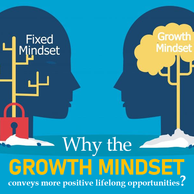 Grow With Us Ventures. Why the growth mindset conveys more positive lifelong opportunities? Grow With Us Ventures. Why the growth mindset conveys more positive lifelong opportunities?