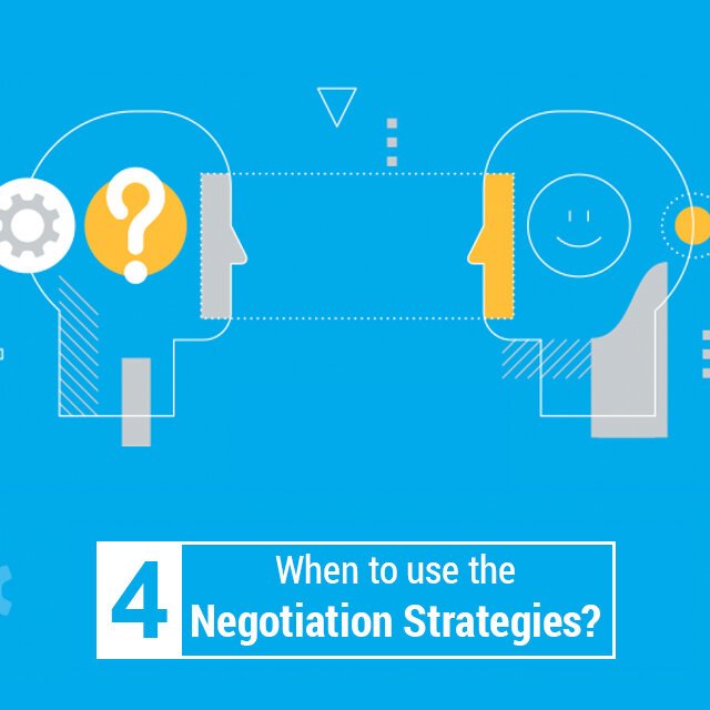 Grow With Us Ventures. When to use the four negotiation strategies? Grow With Us Ventures. When to use the four negotiation strategies?
