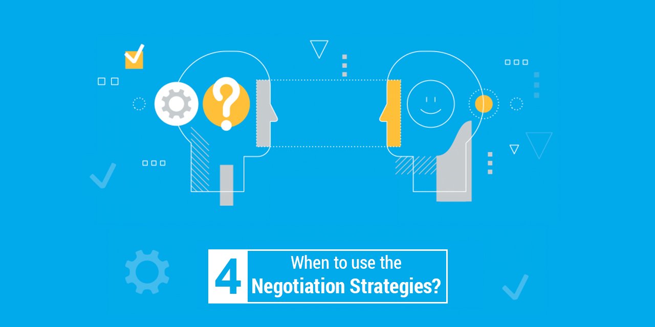 Grow With Us Ventures. When to use the four negotiation strategies? Grow With Us Ventures. When to use the four negotiation strategies?